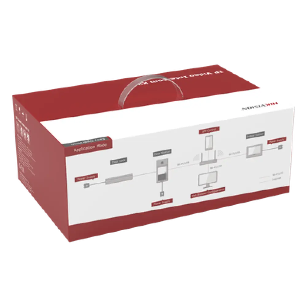 Videoportero IP PoE / 1080p / IR 3 m (9.8 ft) / Ángulo 129° / Lector MIFARE / IP65 & IK08 / Control 2 Puertas
