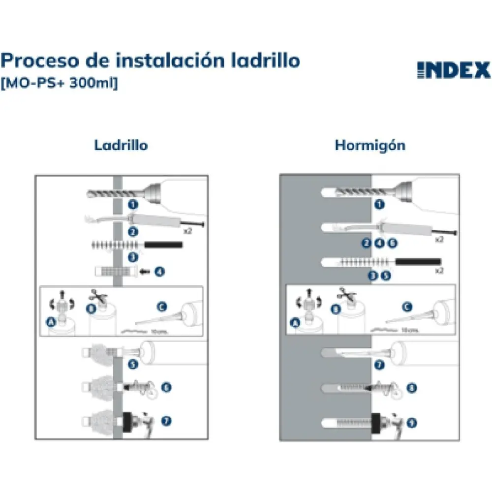 Resina de Poliéster sin Estireno / 300 ml / Cargas Medias-Altas / Hormigón No Fisurado y Mampostería / M8-M24 / -40°C a +80°C / Interior y Exterior