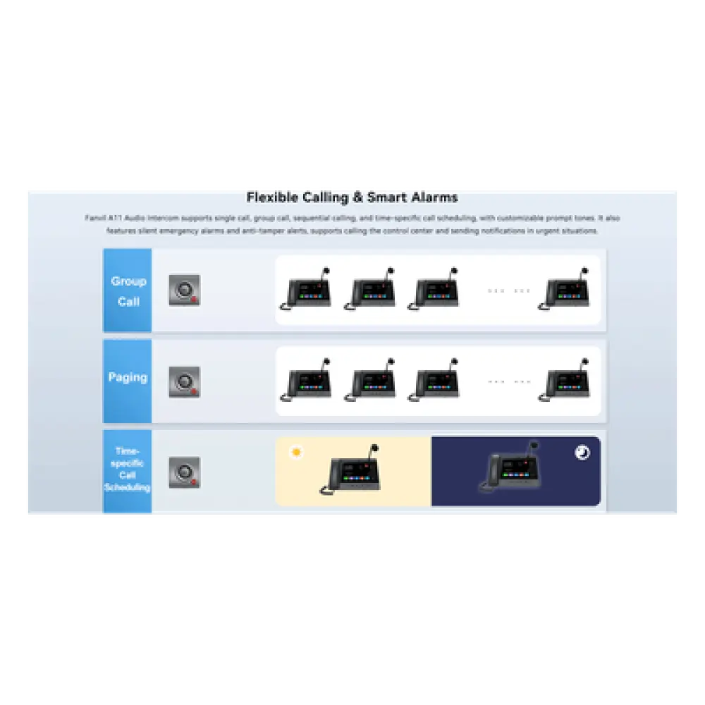 Videoportero IP para Exterior / Cámara 4 Megapixel (1080p) / HDR e Iluminación IR / Altavoz 5W y Doble Micrófono / Panel Acero Inoxidable y Cuerpo Aluminio / IP66 e IK10 / PoE+ / 2 Líneas SIP