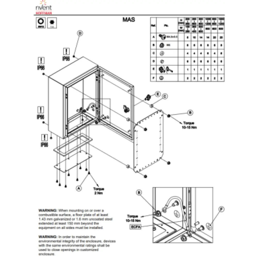 Gabinete de Uso Exterior / IP66 / NEMA 4/12/13 / IK10 / Acero Dulce 1.5 mm / 600 x 400 x 210 mm (23.62 x 15.75 x 8.27 in) / Platina de Montaje