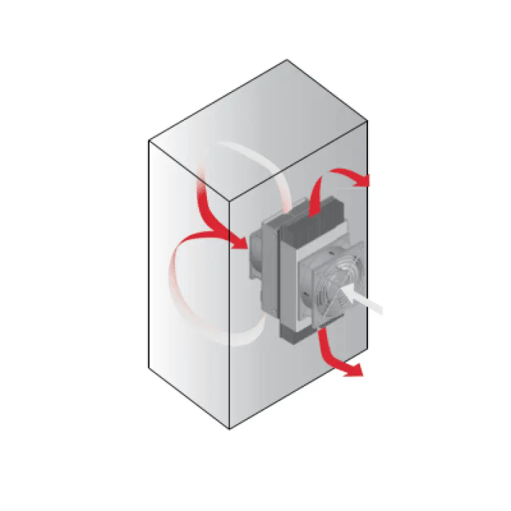 Refrigerador Termoeléctrico / 52 W (178 BTU/h) / 24V DC / Rango -40°C a 55°C (-40°F a 131°F) / Montaje Vertical-Horizontal / IP Aplicaciones Exteriores