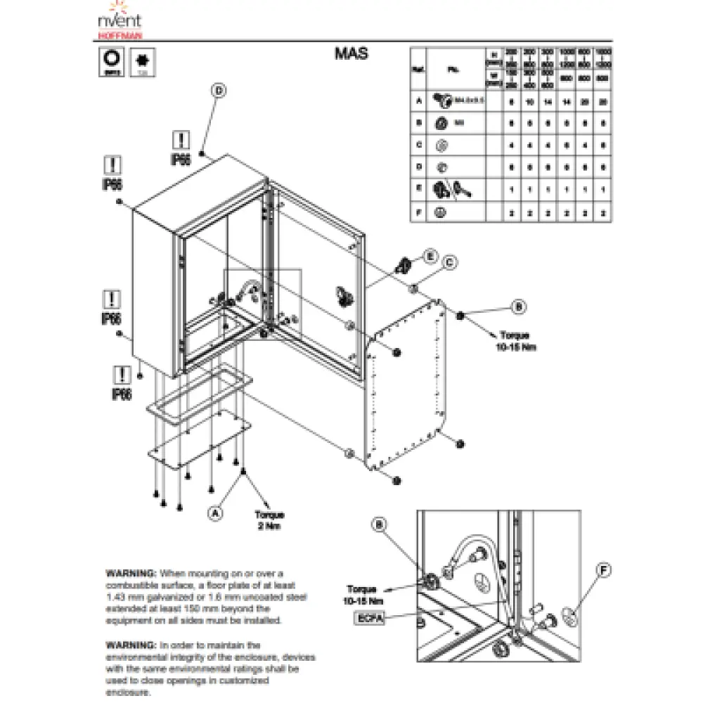 Gabinete de Pared Exterior / IP66 / NEMA 4/12/13 / IK10 / Acero 1.5 mm / 300 x 250 x 155 mm (11.8 x 9.8 x 6.1 in) / Bisagras Ocultas 130°