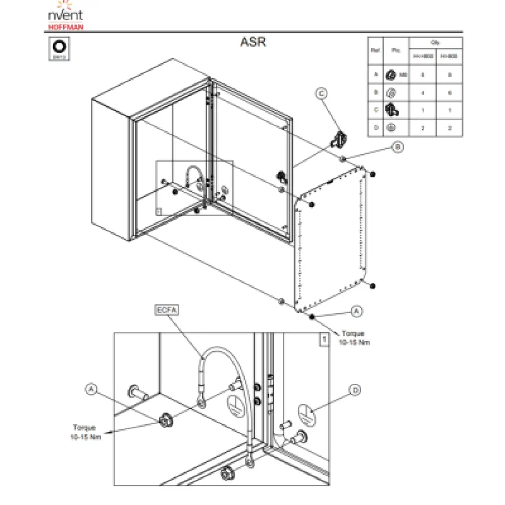 Gabinete Industrial IP66 / Acero Inoxidable 304L / 240x240x150 mm (9.4 x 9.4 x 5.9 in) / Doble Cerradura / Placa de Montaje 2 mm