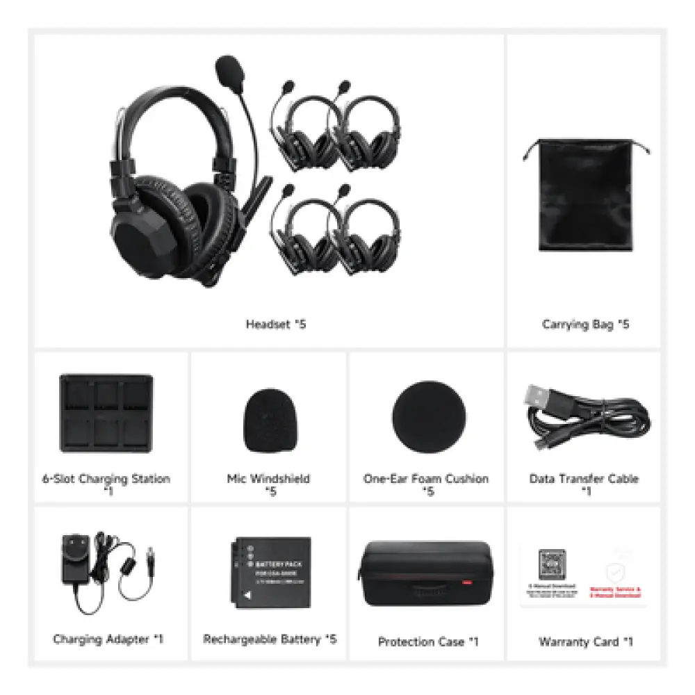 Intercomunicador Inalámbrico Binaural / Cancelación de Ruido IA / Alcance 500 m (1640 ft) / Bluetooth / Batería 1050 mAh / Full-Duplex / Kit 5 Unidades