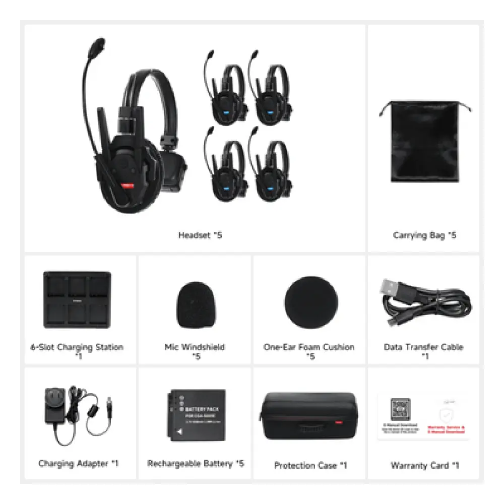 Kit Intercomunicadores Inalámbricos / Full-Duplex Simultáneo / Alcance 500 m (1640 ft) / Latencia 80 ms / AEC 2.0 / Batería 24 Hrs / USB-C / Hasta 13 Unidades